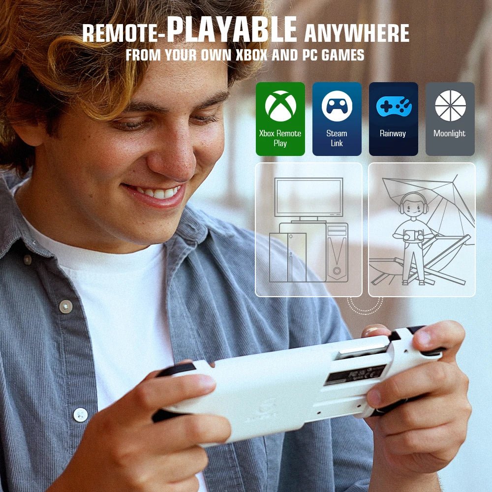 GameSir X2 Pro Xbox Gamepad Android Mobile Game Controller for Xbox Game Pass xCloud STADIA GeForce Now Luna Cloud Gaming - RealmSelect