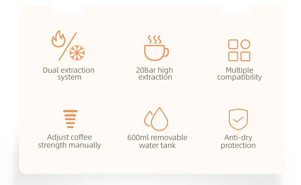 HiBREW Multiple Capsule Coffee Machine, Hot/Cold Dolce Gusto Milk Nespresso Capsule ESE Pod Ground Coffee Cafeteria 20Bar 5 in 1 - RealmSelect