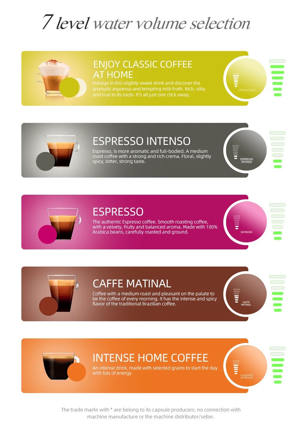 HiBREW Multiple Capsule Coffee Machine, Hot/Cold Dolce Gusto Milk Nespresso Capsule ESE Pod Ground Coffee Cafeteria 20Bar 5 in 1 - RealmSelect
