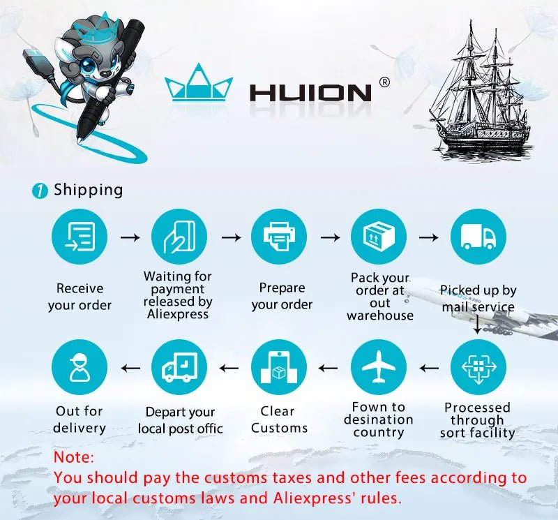 Huion K20 Keydial mini Keyboard for Drawing Tablet, PC and Phone,18 Keys Keyboard + Dial Controller,Upgraded version - RealmSelect