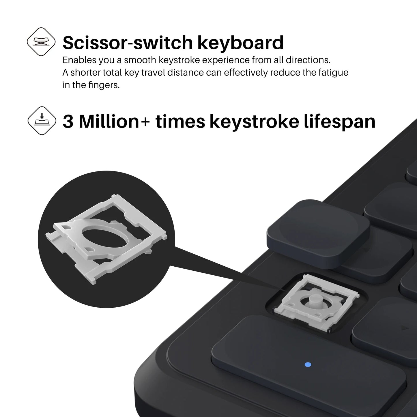 Huion K20 Keydial mini Keyboard for Drawing Tablet, PC and Phone,18 Keys Keyboard + Dial Controller,Upgraded version - RealmSelect
