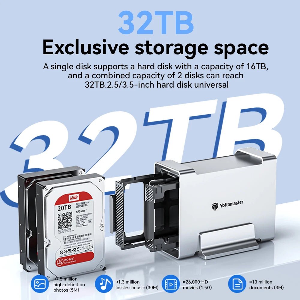 【Local Warehouse】Yottamaster 2 Bay Aluminum Alloy RAID USB3.1 10Gbps Hard Drive Enclosure 2.5" 3.5" SATA SSD/HDD External Case - RealmSelect