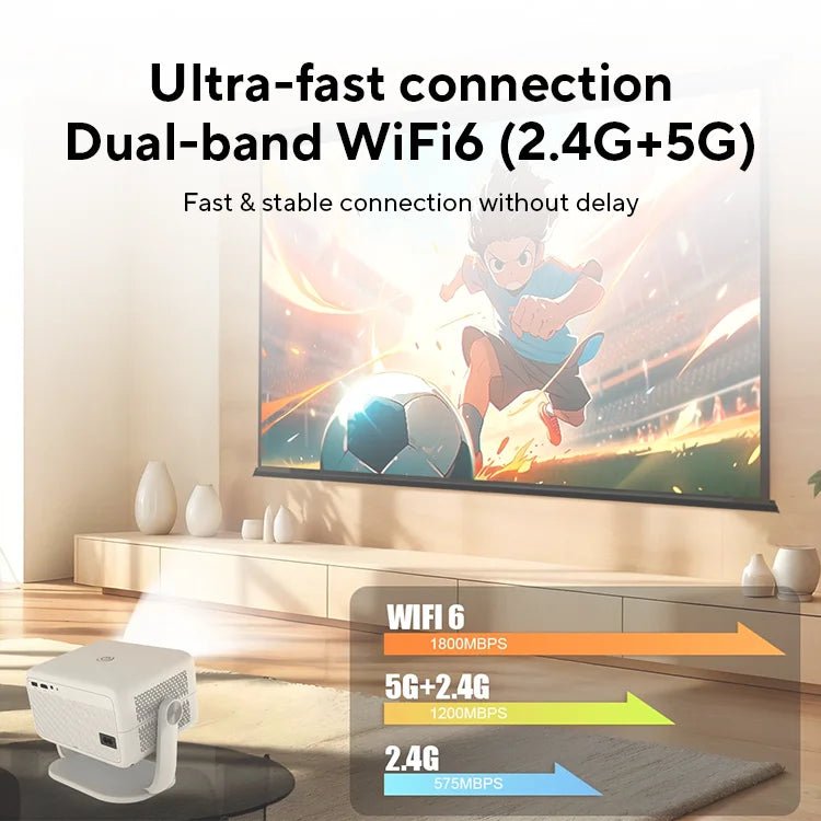Magcubic Native 1080P 650ANSI 4K Android 11 L018 360° Projector With Auto Keystone Focus Air Mouse Wifi6 BT5.2 Portable Outdoor - RealmSelect