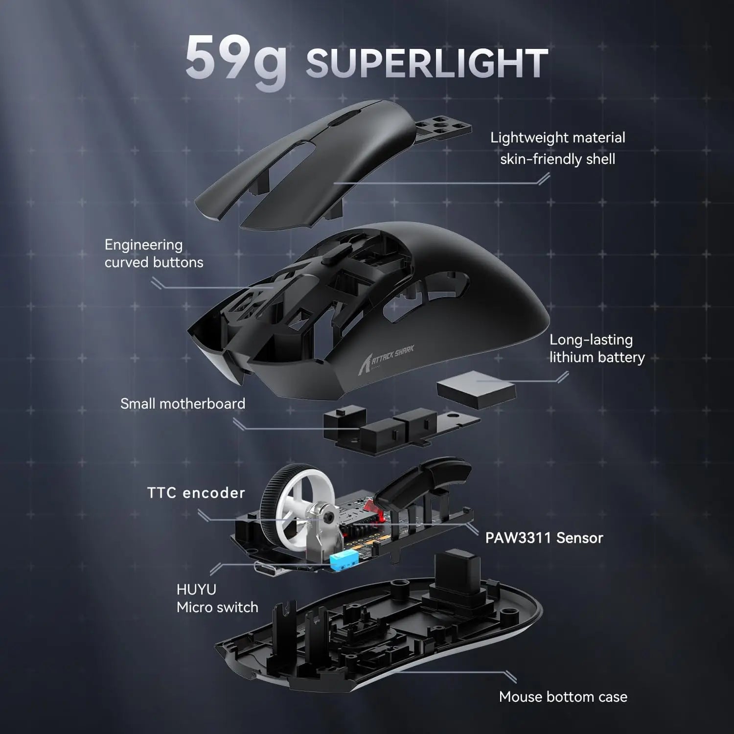 MAMBASNAKE x ATTACK SHARK R1 59g SUPERLIGHT Mouse, PixArt PAW3311 Gaming Sensor, BT/2.4G Wireless/Wired Gaming Mouse - RealmSelect