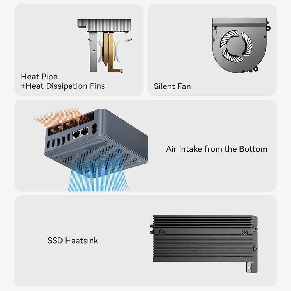 New Beelink Mini PC EQR5 AMD Ryzen7 5825U DDR4 32G 500G EQR5 Ryzen5 Pro 5650U 16G 500G SSD WiFi6 4K Type - C Gaming Mini Computer - RealmSelect