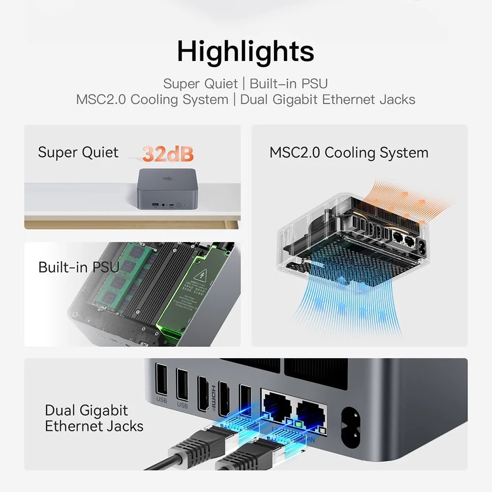 New Beelink Mini PC EQR5 AMD Ryzen7 5825U DDR4 32G 500G EQR5 Ryzen5 Pro 5650U 16G 500G SSD WiFi6 4K Type - C Gaming Mini Computer - RealmSelect