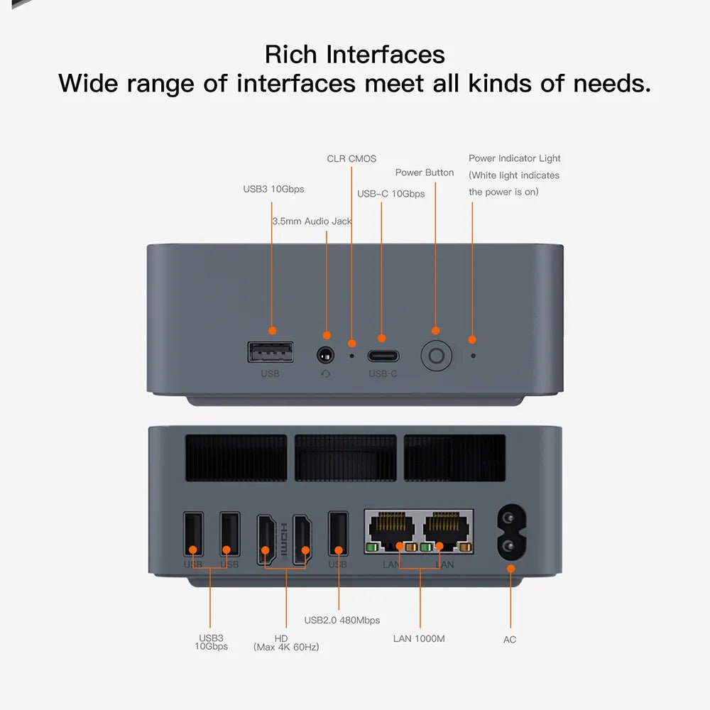 New Beelink Mini PC EQR5 AMD Ryzen7 5825U DDR4 32G 500G EQR5 Ryzen5 Pro 5650U 16G 500G SSD WiFi6 4K Type - C Gaming Mini Computer - RealmSelect