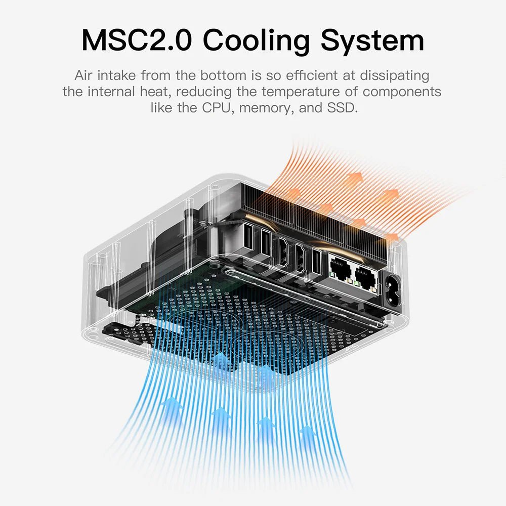 New Beelink Mini PC EQR5 AMD Ryzen7 5825U DDR4 32G 500G EQR5 Ryzen5 Pro 5650U 16G 500G SSD WiFi6 4K Type - C Gaming Mini Computer - RealmSelect