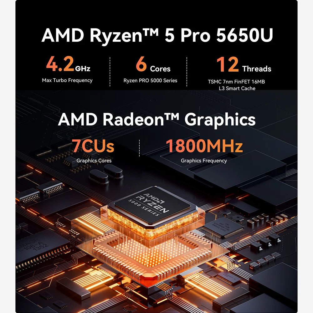 New Beelink Mini PC EQR5 AMD Ryzen7 5825U DDR4 32G 500G EQR5 Ryzen5 Pro 5650U 16G 500G SSD WiFi6 4K Type - C Gaming Mini Computer - RealmSelect