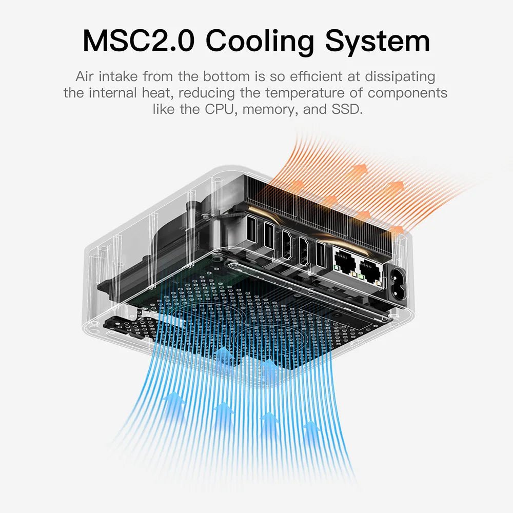New Beelink Mini PC EQR5 AMD Ryzen7 5825U DDR4 32G 500G EQR5 Ryzen5 Pro 5650U 16G 500G SSD WiFi6 4K Type - C Gaming Mini Computer - RealmSelect
