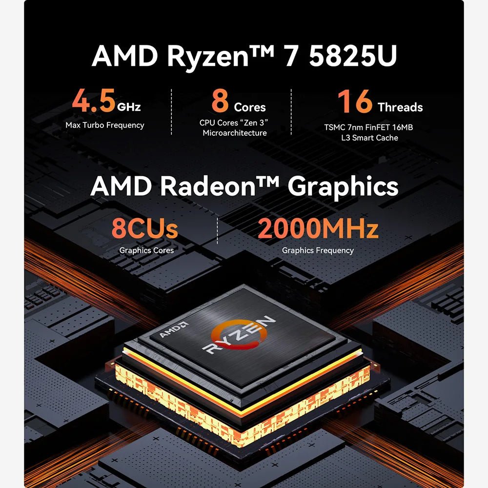 New Beelink Mini PC EQR5 AMD Ryzen7 5825U DDR4 32G 500G EQR5 Ryzen5 Pro 5650U 16G 500G SSD WiFi6 4K Type - C Gaming Mini Computer - RealmSelect