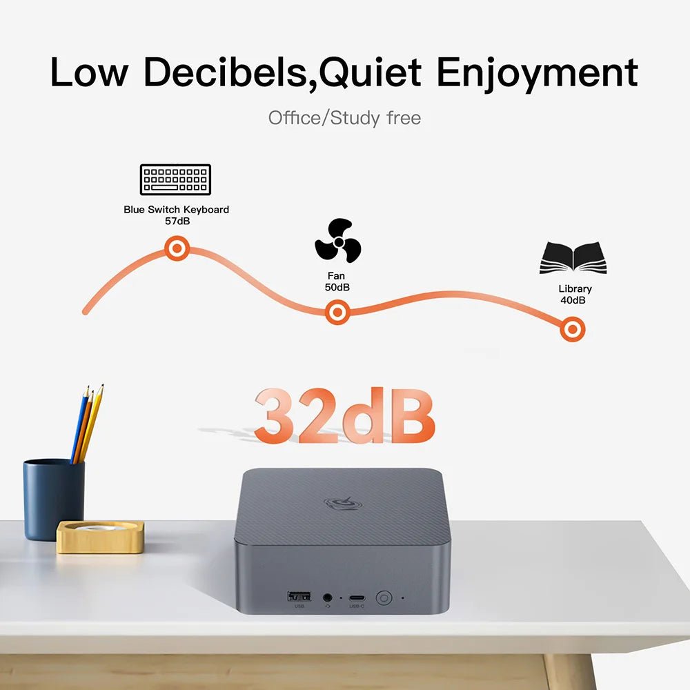 New Beelink Mini PC EQR5 AMD Ryzen7 5825U DDR4 32G 500G EQR5 Ryzen5 Pro 5650U 16G 500G SSD WiFi6 4K Type - C Gaming Mini Computer - RealmSelect