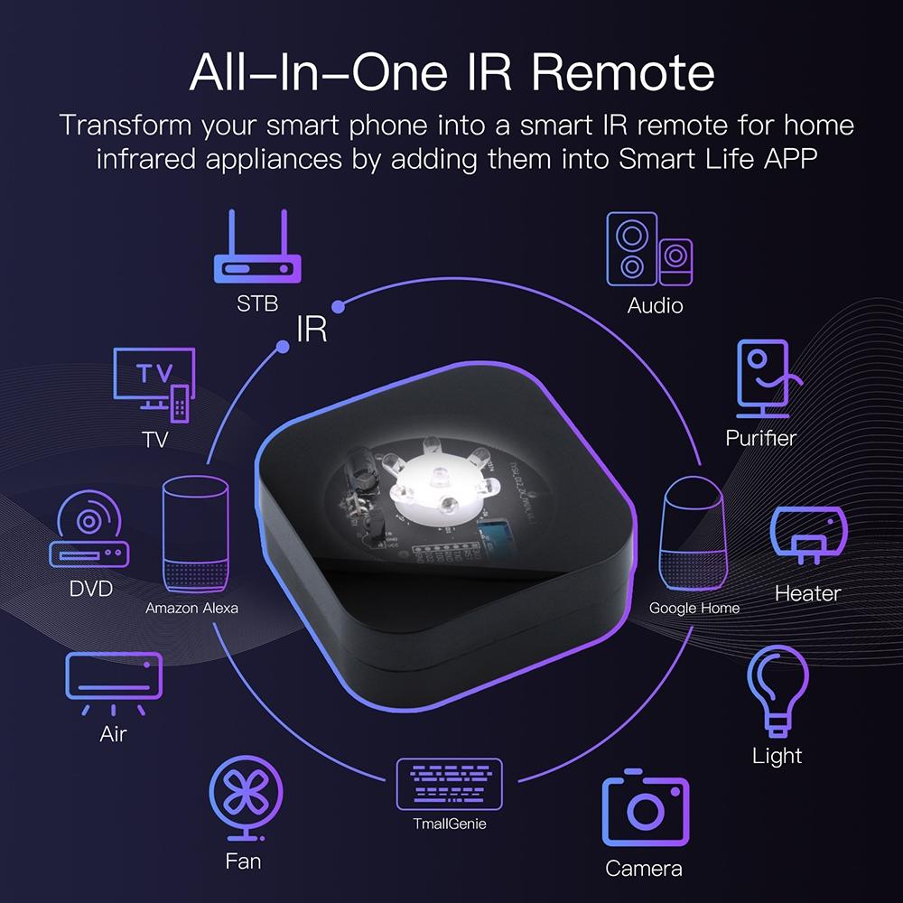 NNEIDS Voice - Controlled Infrared Remote For Smart Home - Ufo - R11 - RealmSelect