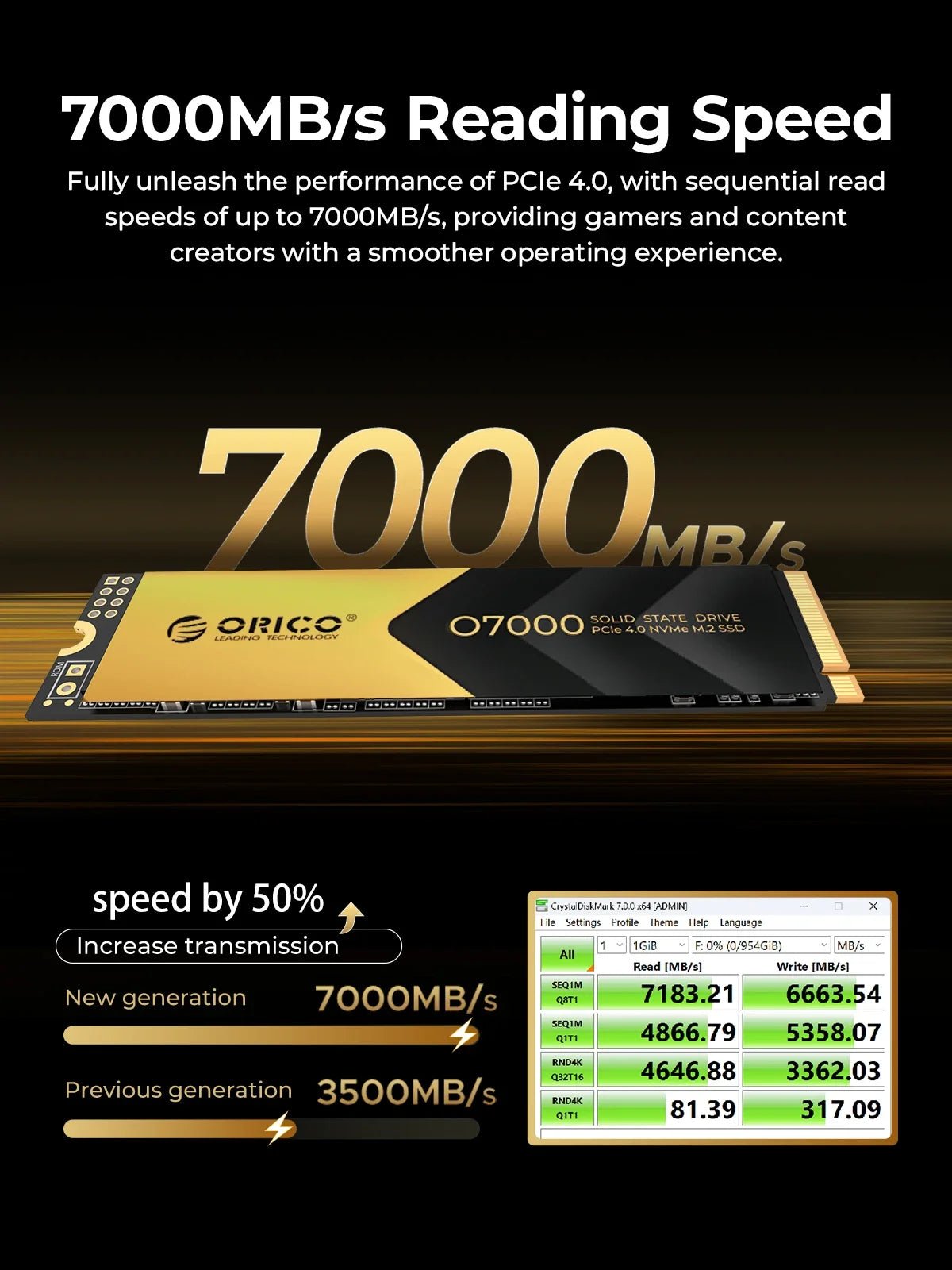 ORICO 2TB NVMe SSD PCIe 4.0 Up to 7400MB/s, M.2 SSD 2280 PCIe 4.0X4 Internal Solid State Drive SSD for Gamers and Creators - O7000 - RealmSelect