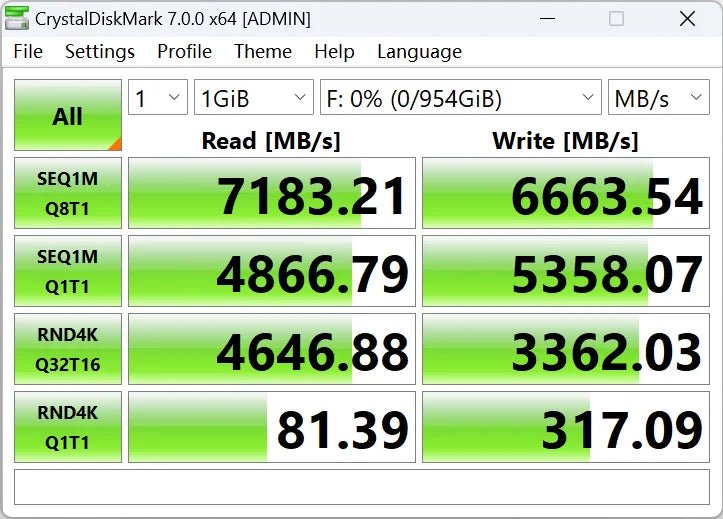 ORICO 2TB NVMe SSD PCIe 4.0 Up to 7400MB/s, M.2 SSD 2280 PCIe 4.0X4 Internal Solid State Drive SSD for Gamers and Creators - O7000 - RealmSelect