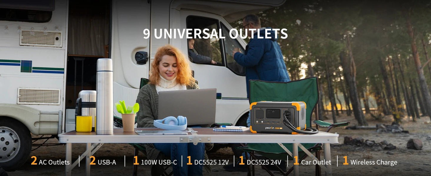 Pecron E300LFP Portable Power Station 600W 288Wh LiFePO4 Battery Solar Generator Power Bank Fast Charging for Home , RV, Camping - RealmSelect