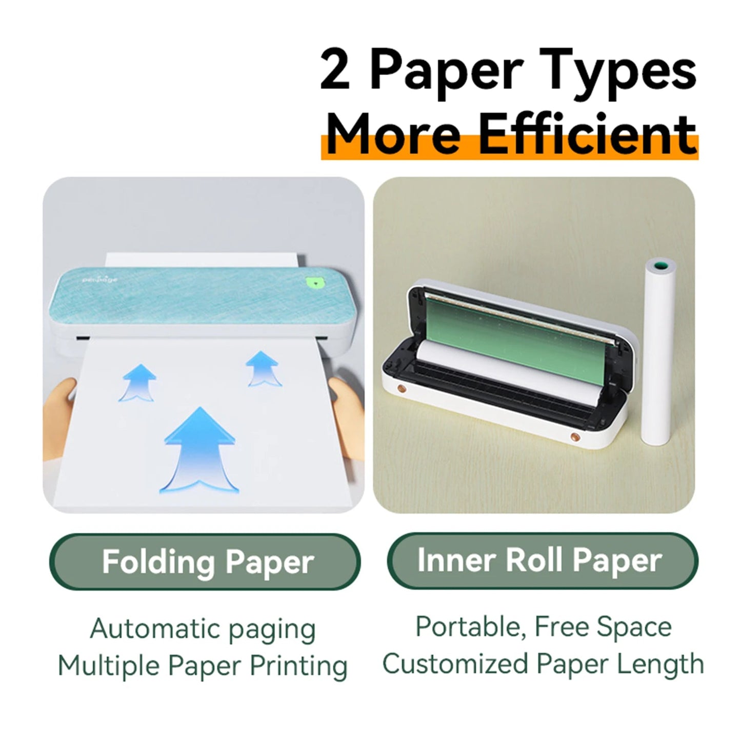 PeriPage A40 A4 Printer Wirless Printer USB Android BT Printing PDF File Webpage Contract Picture with 10 Rolls Thermal Paper - RealmSelect