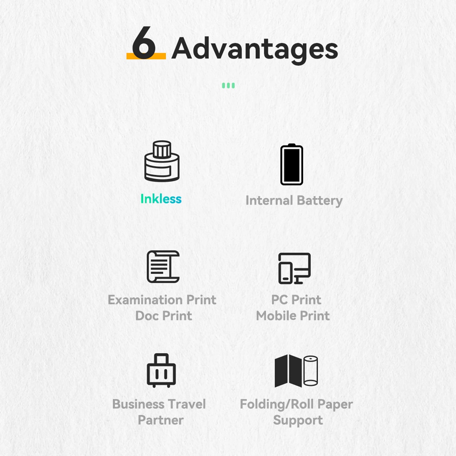 PeriPage A40 A4 Printer Wirless Printer USB Android BT Printing PDF File Webpage Contract Picture with 10 Rolls Thermal Paper - RealmSelect