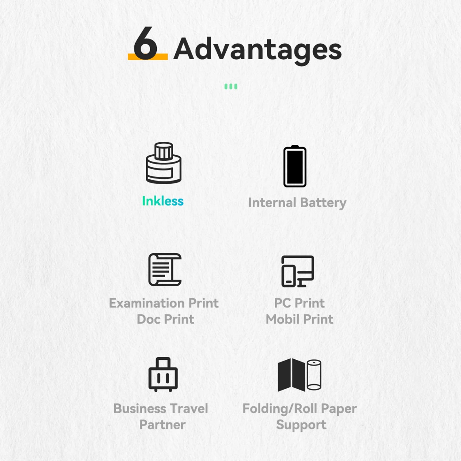 PeriPage A40 A4 Printer Wirless Printer USB Android BT Printing PDF File Webpage Contract Picture with 10 Rolls Thermal Paper - RealmSelect
