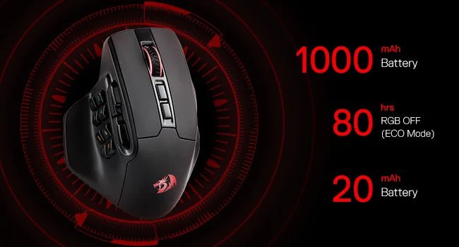 Redragon M811 PRO Wireless MMO Gaming Mouse, 15 Programmable Buttons RGB Gamer Mouse, 10 Side Macro Keys - RealmSelect