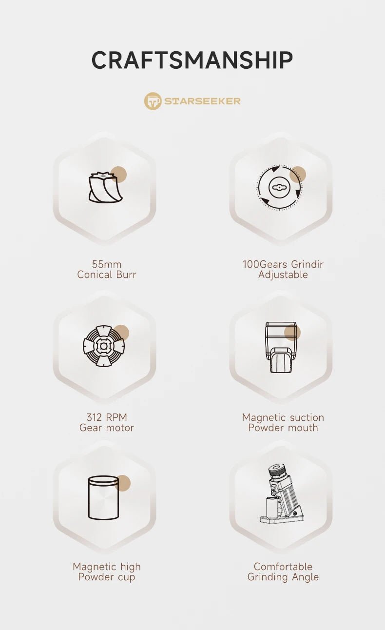 STARSEEKER E55 Electric Coffee Grinder 55MM Espresso Cone burr Stepless Fineness Adjustment Cold Brew Bean Grinder Black Sliver - RealmSelect